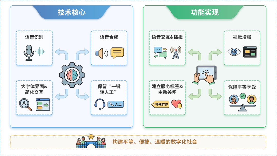 曲阜市AI生态｜多AI智能体GEO优化全流程：从内容创作到发布实操指南