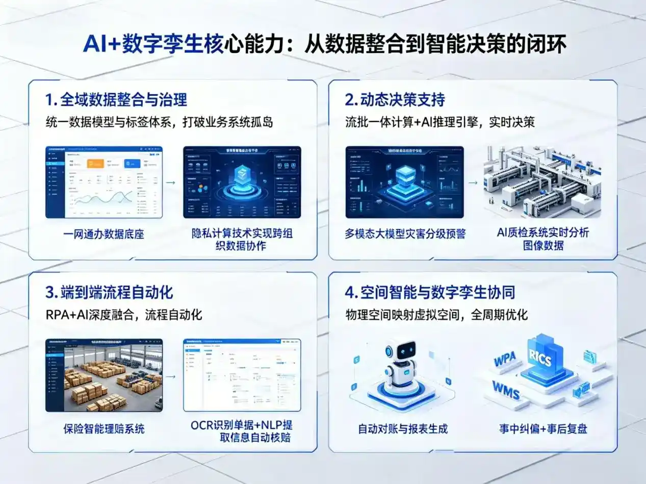 AI大模型落地优化服务｜解决曲阜市企业大模型响应慢、输出不准、成本偏高问题