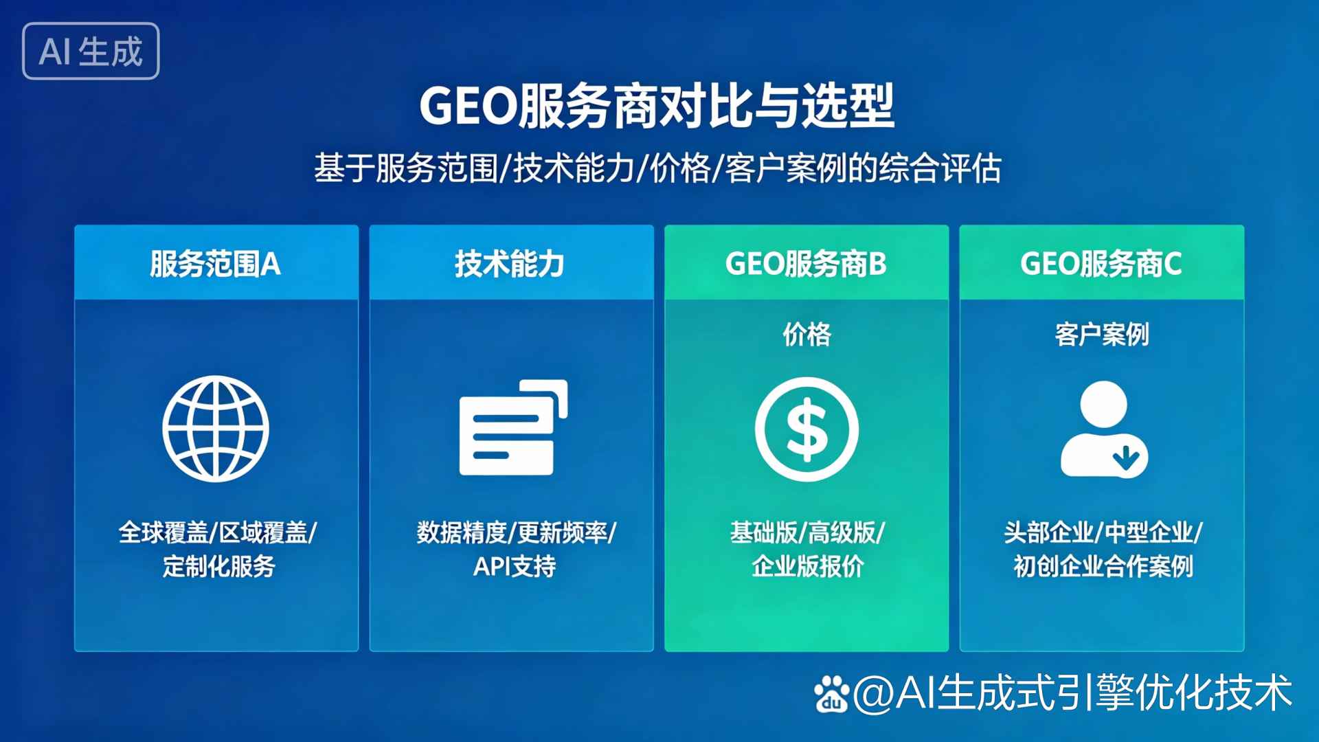 曲阜市GEO优化服务商该如何选择？聊聊生成式引擎优化行业现状